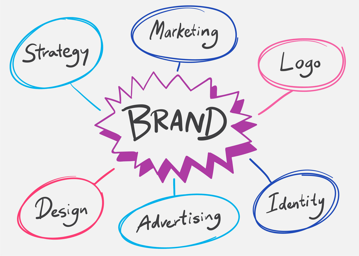 Why Your Brand's Story is Your Most Powerful Marketing Asset