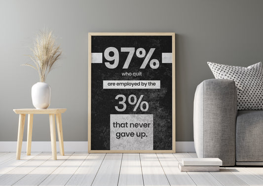 Never Give Up: The 3% Rule – Wall Art Printable